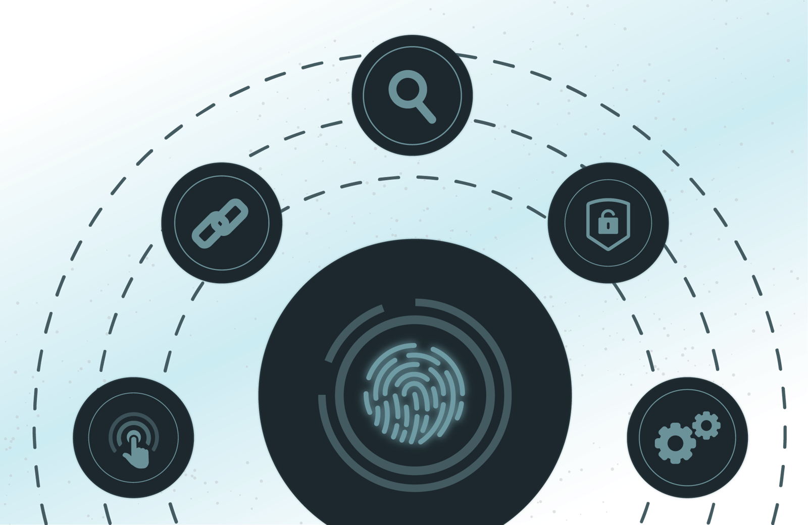 Access to spcialize expertise illustration