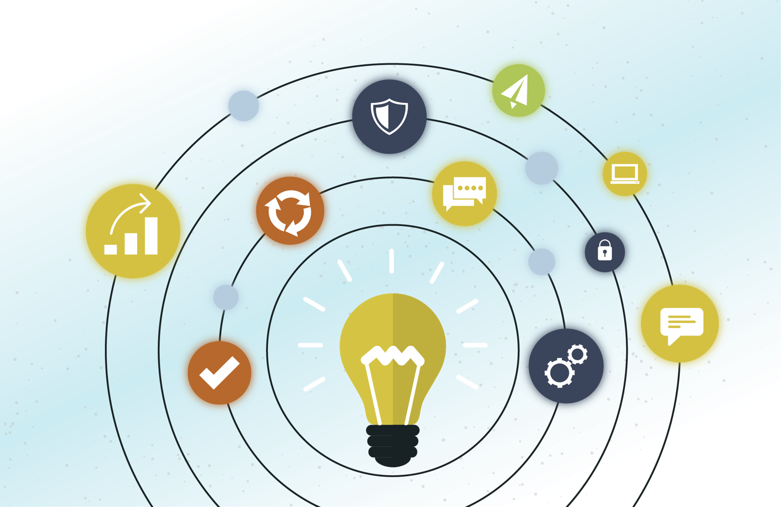 Knowledge transfer illustration